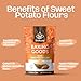 LiveKuna - Orange Sweet Potato Flour, Sweet Potato Flour for Baking, Gluten-Free Baking Flour, Alternative for Almond Flour, Rice Flour & Coconut Flour, Sweet Potato Powder Flour for Soups & Sauces