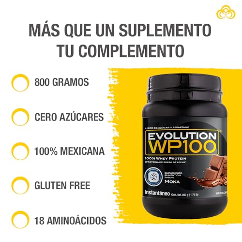Proteínas, Imagen adicional