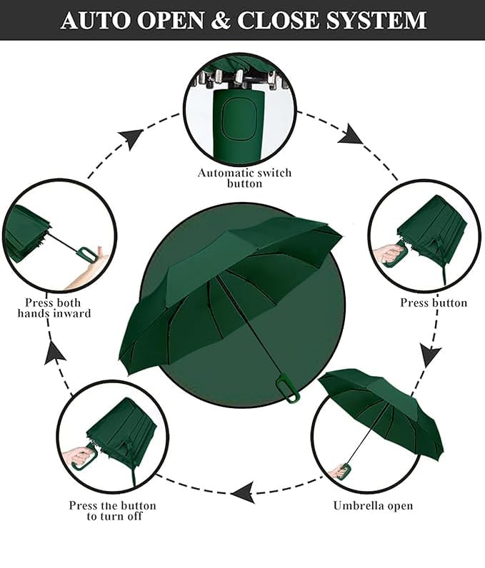 Image of TEKCOOL UV Umbrella with Novelty Carabiner Handle, Travel Umbrellas for Rain and Sun Windproof Compact, Automatic Open Close, 8 Ribs, Portable Umbrella for Men and Women(Green)