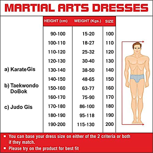 USI Universal 417JB Judo Dress, Judo Karate Dress, Bouncer Dress Including White Belt, Canvas Weave, Poly Cotton Fabric, Traditional Japanese Pattern (Size 190cm) 3