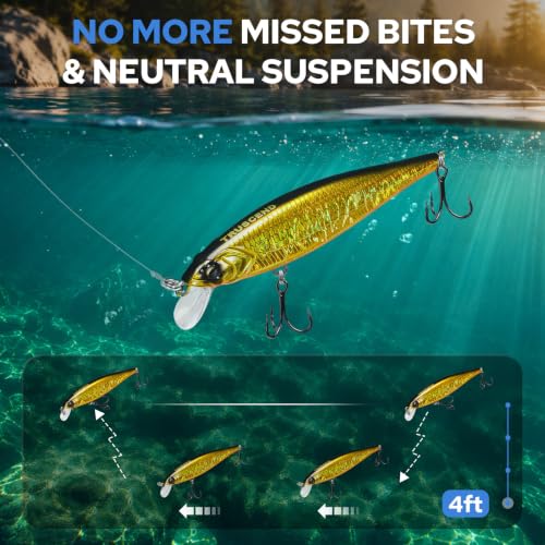 Image of TRUSCEND Suspending Jerkbait, Rattle Minnow Lures with BKK Hooks, Freshwater Bass Trout Striper Walleye Pike Fishing Lures, Variety Pack for All Water Conditions, Premium Fishing Gear and Gifts