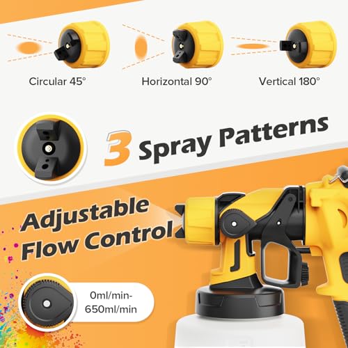 850W Pistolet à Peinture Professionnel, HVLP Pistolet Peinture Électrique 1400ML avec 4 Buses et 3 Motifs, Pulvérisateurs de Peinture Réglable pour Meubles, Clôtures et Murs – vue 3