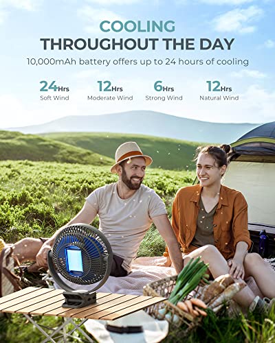 Xasla 10000Mah Portable Rechargeable Clip On Fan, 8 Inch Battery Operated Fan, 24 Hours Work Time, 4 Speeds Personal Fan, Ideal For Outdoor Camping Golf Cart Home Office Blue #TOP2