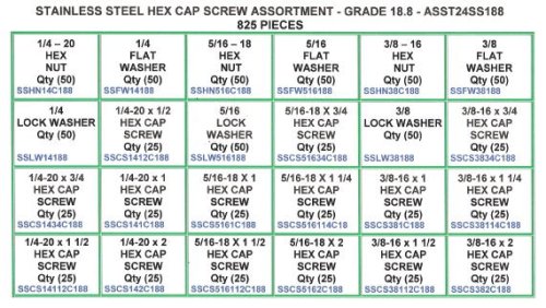 NEF Stainless Steel Hex Bolt (Hex Cap Screw) Hex Nut, Flat Washer and Lock Washer Assortment, 825 Pieces, Grade 18.8,Coarse Thread