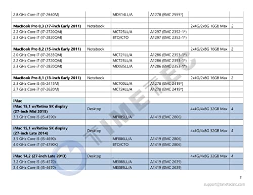 Kit Timetec Hynix IC 8 GB (2 x 4 GB) compatível com Apple DDR3L 1600 MHz para MacBook Pro (início de