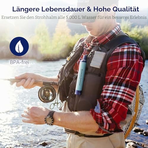 Membrane Solutions Wasserfilter Outdoor Camping, Trinkwasserfilter für 5000 Liter gefiltertes Wasser, Filtergenauigkeit bis zu 0,1 Mikron, Entfernt 99,9999% E.Coli, BPA-frei, 1 Pack