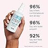 IT-Cosmetics-Your-Skin-But-Better-Setting-Spray-Protects-Makeup-Controls-Shine-Provides-Hydration-16-Hour-Hold-With-Hyaluronic-Acid-Coconut-Water-Aloe-Vera-34-fl-oz IT Cosmetics Your Skin But Better Makeup Setting Spray - Protects Makeup, Controls Shine, Provides Hydration - 16-Hour Hold - With Hyaluronic Acid, Coconut Water & Aloe Vera