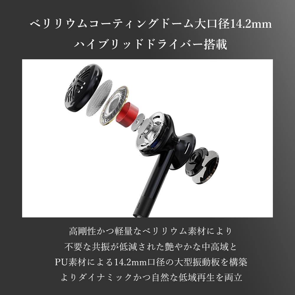 ほぼ新品　FiiO　FF3S FF3S