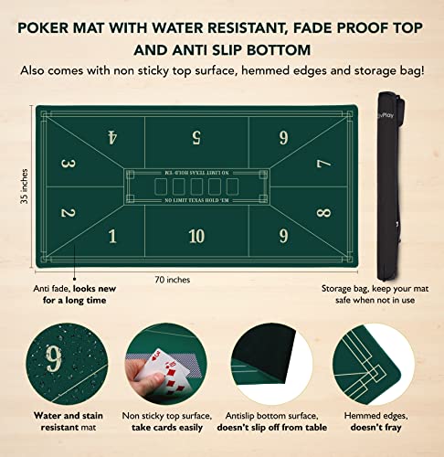 Poker Mat Poker Table Topper Poker Table Mat With Storage Bag Water Resistant Anti Fade Poker Table Top Used As Game Table Topper Texas Holdem Poker Mat For Table In Home Pub Tournaments 70 X 35 Inch #TOP1