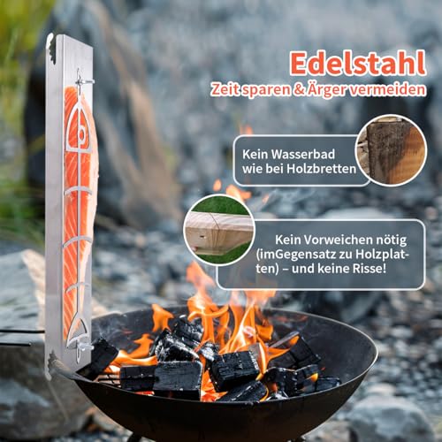 AMOZO Edelstahl Flammlachshalter für Feuerschalen & Kugelgrills | Grillzubehör für Feuerschale und Kugelgrill mit 180° Wendefunktion | Ohne Schrauben | Alternative zum Flammlachsbretter.