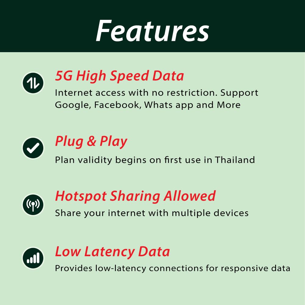Tarjeta SIM de Tailandia 30 días 30 GB |Datos de alta velocidad|Activación automática|Se permite compartir datos (hotspot)|Compatible con Google,Instagram,WhatsApp y más|Solo datos,sin llamadas de voz
