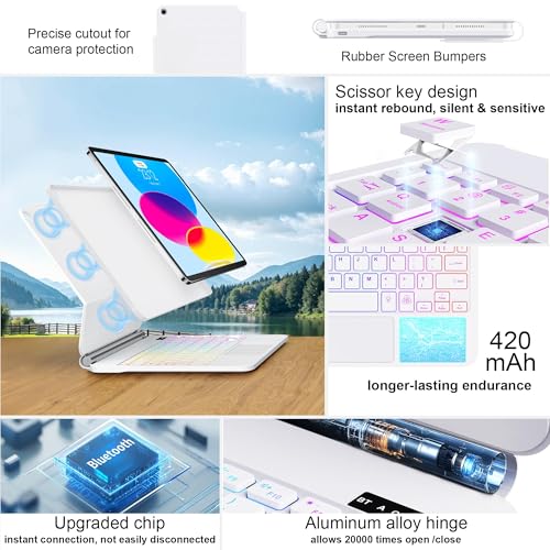 Image of for iPad (A16) 11th /10th Generation Case with Keyboard - Magic-Style Magnetic - Floating Cantilever Stand - Backlit - Multi-Touch Trackpad Keyboard Case for iPad 11 inch &10th Gen 10.9 (White)