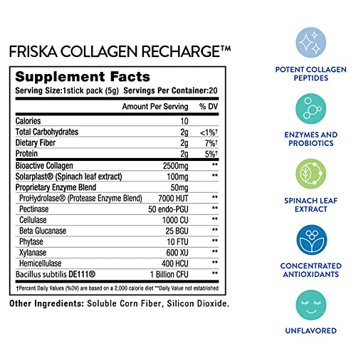 Friska Radiant Rest And Friska Collagen Recharge | Probiotics, Digestive Enzymes, Biotin And Bioactive Collagen Peptides Powder Supplements For Women | Beauty Boost | 40 Stick Packs #TOP4