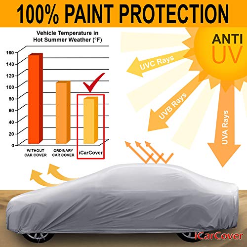 iCarCover 30-Layer Premium Sedan Car Cover Waterproof All Weather | Rain Snow UV Sun Hail Protector for Automobiles | Automotive Accessories | Full Exterior Indoor Outdoor Car Cover Fit (203"-207" L)