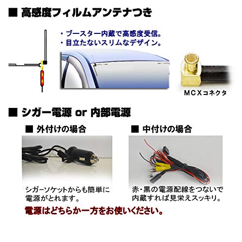 Amazon | 4×4車載用フルセグチューナー フルセグ ワンセグ 12V 24V 地 