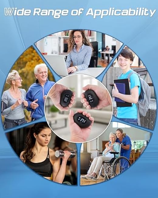 Hand Grip Strength Tester, Dynamometer Grip Strengthener, Digital Finger Palm Gripper Stress Balls, Electronic Squeeze Expander 396LB, Forearm Strengthener for Arthritis Carpal Tunnel Trainer Unzip