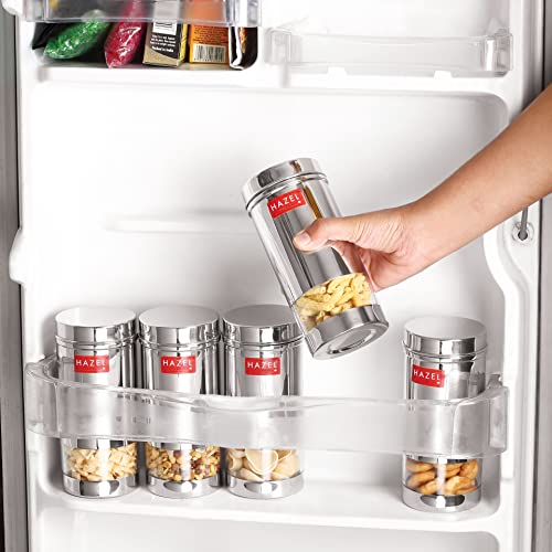 Product Variant View