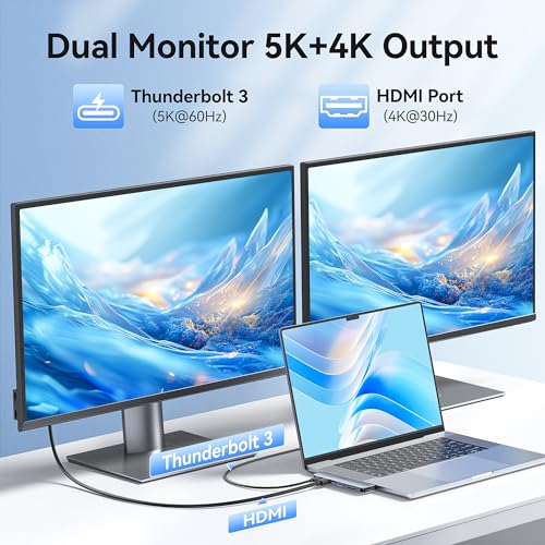 Image of USB C Hub Adapter for MacBook Pro Air 2022 2021 2020 2019 Docking Station for MacBook M1 M2 USB C to HDMI Mac Accessories Multiport Dongle with 4K HDMI USB 3.0 SD TF Thunderbolt 3 USB-C Port Type C