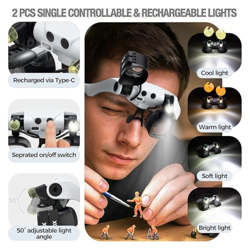 Loupe mains libres pour utilisation prolongée sans fatigue oculaire multi-lentilles - 4