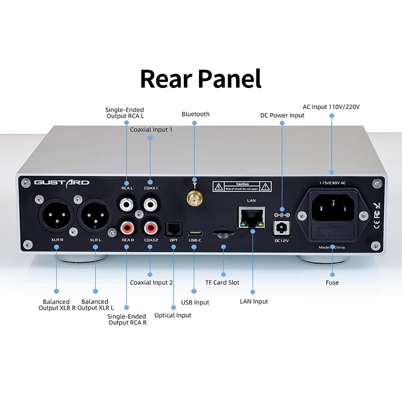 Gustard Audalytic DR70 Front Panel