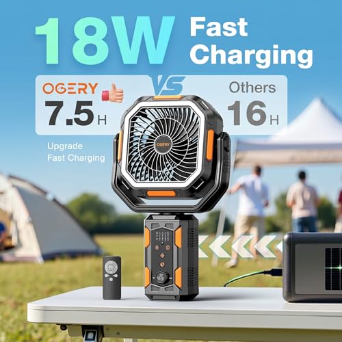 OGERY Adjustable Height Camping Fan