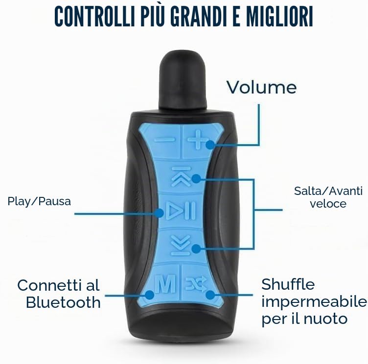 H2O Audio Auricolari Nuoto, Cuffie Nuoto Musica, Cuffie Subacquee, Mp3, Blu