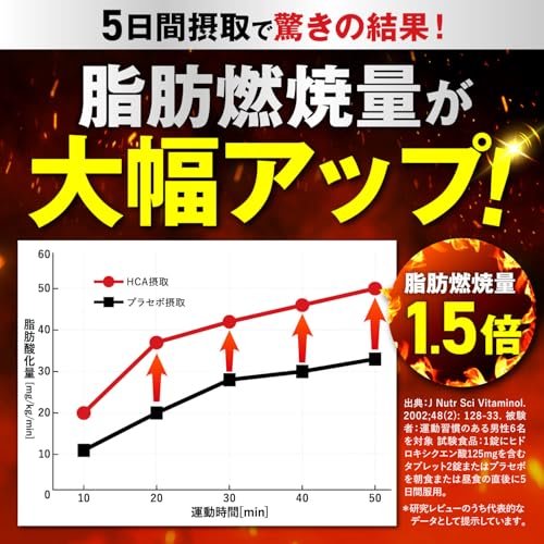 JAKS TRIAX トライアックス