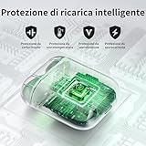 ULuck B0FRDPCZ4C lato 4