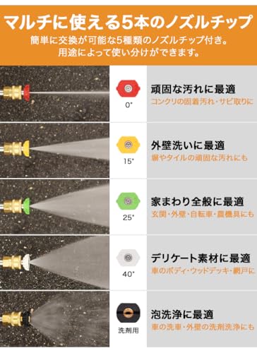 HAIGE(ハイガー) 高圧洗浄機 エンジン式 21MPa 5つの噴射パターン 洗浄剤タンク付 給水機能付 洗車 HG-DGPW2109 4枚目