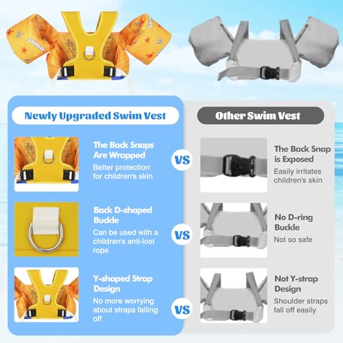 Image of MoKo Toddler Arm Floaties 20-50lbs, Swim Vest Water Wings for Kids Pool