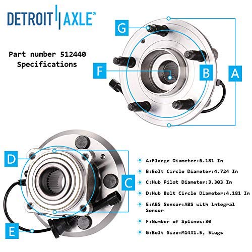 Detroit Axle - Rear Wheel Hub & Bearing Replacement For 2010-2017 Chevy Equinox Gmc Terrain - 2Pc Set #TOP2
