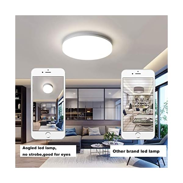Aogled LED Deckenleuchte 24W 2400LM 4000K Naturweiß Rund,28CM Durchmesser,180 Abstrahlwinkel,IP54 wasserdicht,Wohnzimmer… – Bild 3