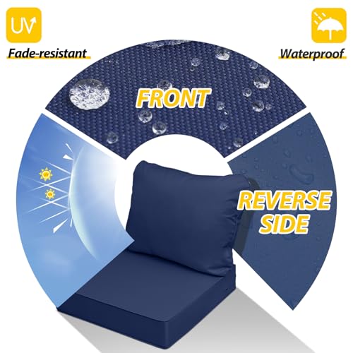 Image of AAAAAcessories Outdoor Deep Seat Cushions, Waterproof, Fade-Resistant Patio Furniture Replacement Cushions, 25.5 inch x 25.5 inch x 5 inch + 25.5 inch x 19 inch, Set of 2, Navy Blue