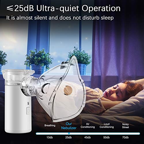 Juego de nebulizador portátil inhalador