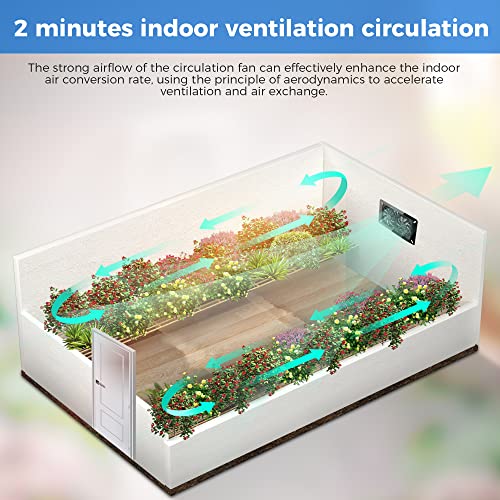 Voltset Solar Powered Fan, 15W Pro Solar Panel Ip65 Waterproof With Solar Exhaust Fan For Greenhouse, Shed, Chicken Coop, Pet Houses, Outside #TOP5