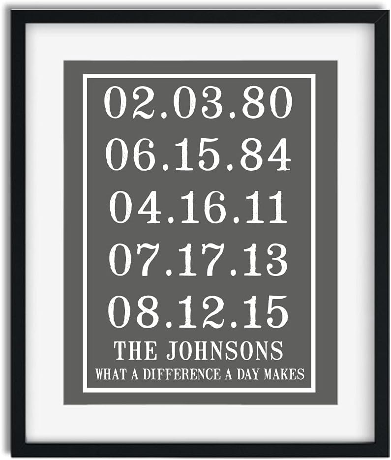 Personalized What A Difference A Day Makes Print | Custom Important Dates | Personalized Home Decor | Anniversary Gift | Rustic Decor | Wall Decor | Anniversary Gift for Wife | Foyer Decor