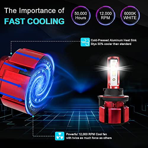 Fit For Ford F250 F350 F450 2005-2019 9008 High Beam And Low Beam Led Headlight Bulbs Combo, 9145/9140 Fog Light ,24000 Lumens Super Bright Led Headlight Conversion Kits 6000K Cool White, Pack Of 6 #TOP5