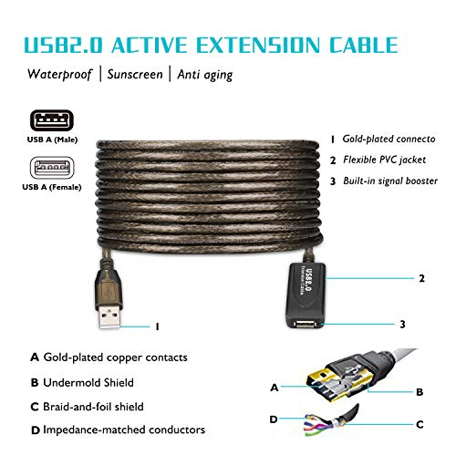 Image of USB 2.0 Type A Male to A Female Active Repeater Extension Cable 30ft, High Speed 480 Mbps (30FT-10M)
