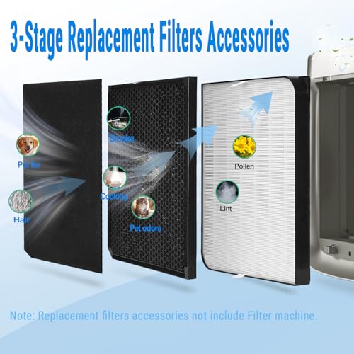 Image of AD3500 Air Purifier Filters Replacement Set Compatible with AD3000 AD3500 AD3500i AD3000M AD3000Pro Plastic Frame 10Pack Replacement Filters Accessories