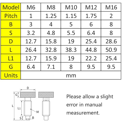 2 Stück Einziehbarer Federstößel aus Edelstahl, Sperrgriff Schnellspannstift Federstößel mit Gerändeltem Griff M6
