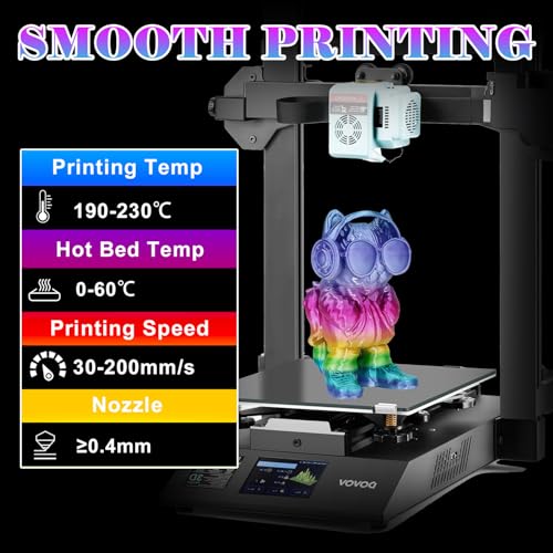 Image of LOVOON 3D Printing Filament Bundle 2 KG, Silk Rainbow Gradient Green /Blue /Purple /Pink /Yellow 3D PLA Filament 1.75mm, Color Changing 3D Printer PLA Filaments,1KG X 2 Spools
