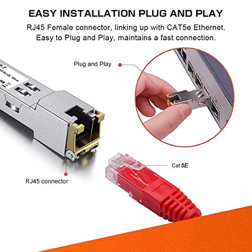 Image of ipolex 1.25G SFP to RJ45 Copper Module, 1000Base-T SFP Module to Ethernet for Cisco SFP-GE-T, Meraki, Ubiquiti UniFi UACC-CM-RJ45-1G, Fortinet, D-Link, Netgear, TP-Link and More