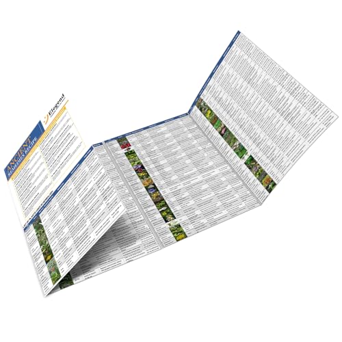 Elegend Herbal Medicine Quick Reference Guide - Summary 162 Plant in Ancient Remedies Recipe Cards, Ancient Remedies Revived Recipe Cards Papper Prints 8.3x11.7 inch