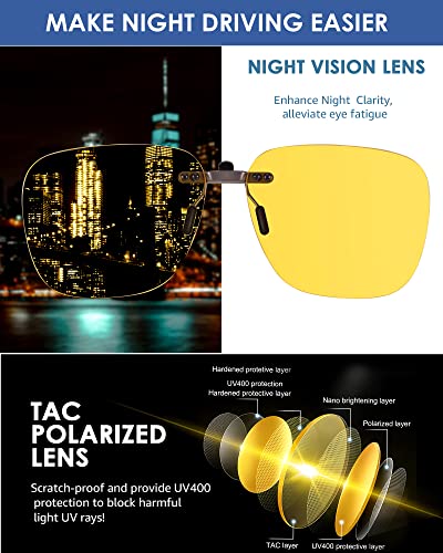 SODQW Night Vision Polarized Clip On Sunglasses Over Prescription Glasses for Men Women, Compact Fit Over Eyeglasses Mens Shades