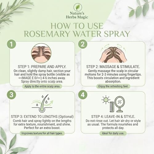Image of Nature's Herbs Herbal Shampoo & Rosemary Water Combo | Amla Reetha Shikakai Hair Fall Control Shampoo with Rosemary Hair Spray for Hair Growth Scalp Care | Herbal Hair Strengthening Trio | Men Women | 2 x 200 ml + 100 ml