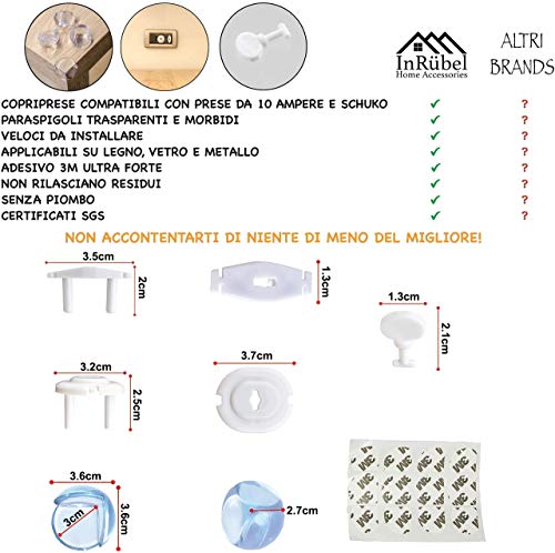 InRübel - Kit Sicurezza Bambini Casa Composto da