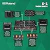 Roland AIRA Compact S-1 Tweak Synth | Ultra-Portable Micro Polysynth with Advanced Tools | D-Motion Sound Control #3