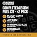 Black Rifle Coffee Company Supply Drop Variety Pack (48 Count of K Cups) - Silencer Smooth, AK Espresso, Just Black, & BeyondBlack KCup Pods - K Cups Coffee Variety Pack