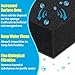 AQUANEAT 2 Pack Aquarium Bio Sponge Filter Media Pad Cut-to-Size Open Cell Foam Sheet for Fish Tank Sump (7.5