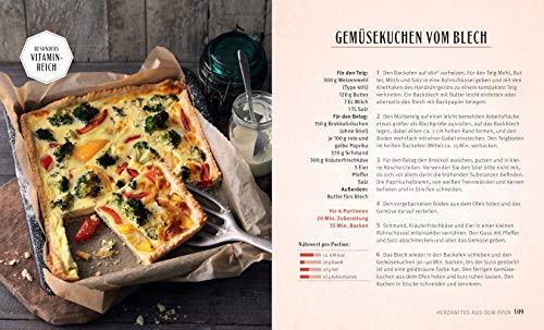 Histaminintoleranz (Histamin Intoleranz)